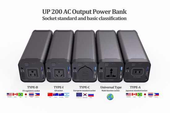 AC 콘센트 Au 플러그가 있는 220V 전원 은행