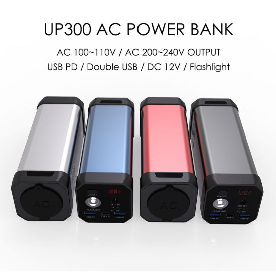 홈 대용량 110V/220V AC DC 출력 휴대용 전원 은행 노트북용 20000mAh 충전 Powerbank