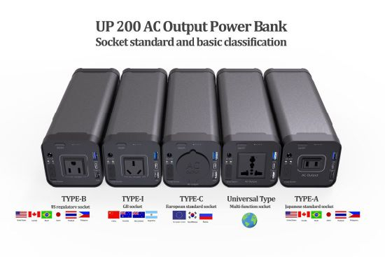 110V AC 출력 미국 플러그 휴대용 미니 12V DC UPS 150W